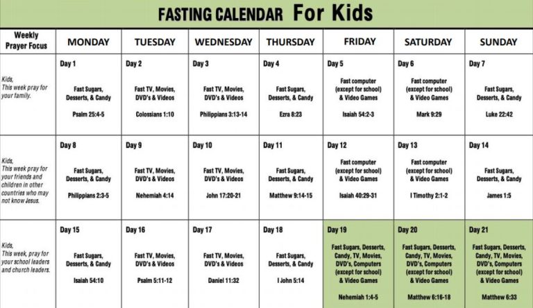 The Daniel Fast - Church Of Pentecost